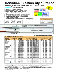 Thumbnail of document Data Sheet - TMTSS Thermocouple Probes w/Lead Wire & Mini Molded Transition